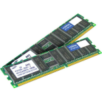 AddOn Cisco MEM2811-512D= Compatible 512MB DRAM Upgrade - 100% compatible and guaranteed to work