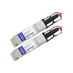 AddOn 15m Industry Standard QSFP+ AOC - Network cable - QSFP+ to QSFP+ - 15 m - fiber optic