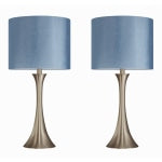 LumiSource Lenuxe Contemporary Table Lamps, 24-1/4inH, Gold & Teal Shade/Gold Base, Set Of 2 Lamps