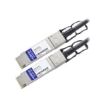 AddOn 2m NetAPP Compatible QSFP+ DAC - Direct attach cable - QSFP+ to QSFP+ - 6.6 ft - twinaxial - SFF-8436/IEEE 802.3ba - passive