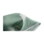 Medline Triumph Underpads, 34in x 48in, Green/White, Pack Of 12