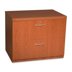 Sauder Palo Alto Commercial 31inW x 19-3/8inD Lateral 2-Drawer File Cabinet, Spiced Mahogany