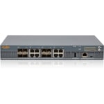 HPE 7030 Wireless LAN Controller - 8 x Network (RJ-45) - Gigabit Ethernet - Rack-mountable