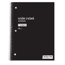 TOPS American Pride Binding Legal Writing Tablet - Jr.Legal - 50 Sheets - Strip - 16 lb Basis Weight - Jr.Legal - 5in x 8in - White Paper - Perforated, Bleed Resistant - 3 / Pack