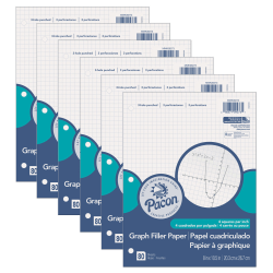 Mead Notebook Filler Paper, 8in x 10-1/2in, College Ruled, 200 Sheets Per Pack, Case Of 3 Packs