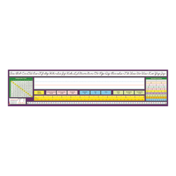 North Star Teacher Resources Canadian Primary Desk Plates, 19in x 5in, Traditional Manuscript Canadian, Pack Of 36 Plates, Set Of 3 Packs