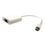 UNC Group - VGA adapter - Mini DisplayPort (M) to HD-15 (VGA) (F) - white